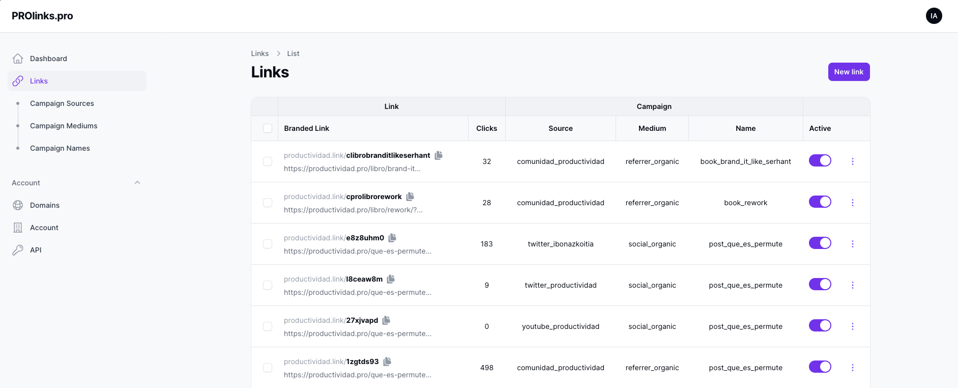 Overview of PROlinks UI